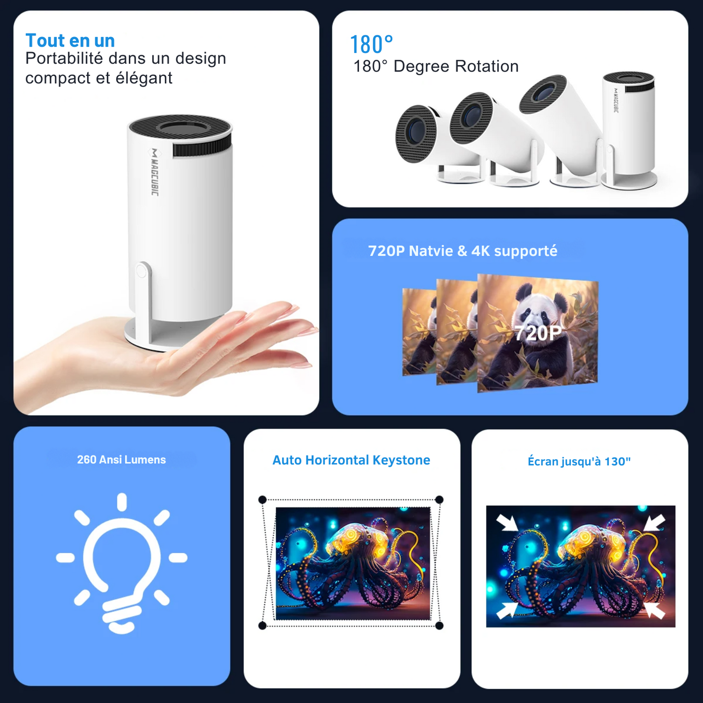 Projecteur Magcubique Portable pour Cinéma en Plein Air