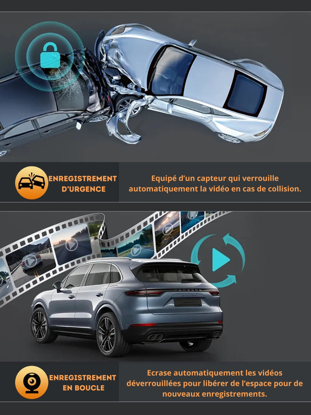 Dashcam Voiture 4K | Caméra Embarquée®