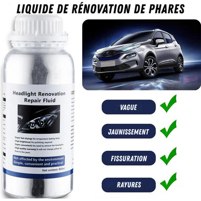 kit rénovateur phares | ClearVision®