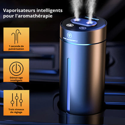 Diffuseur de parfum rechargeable pour voiture