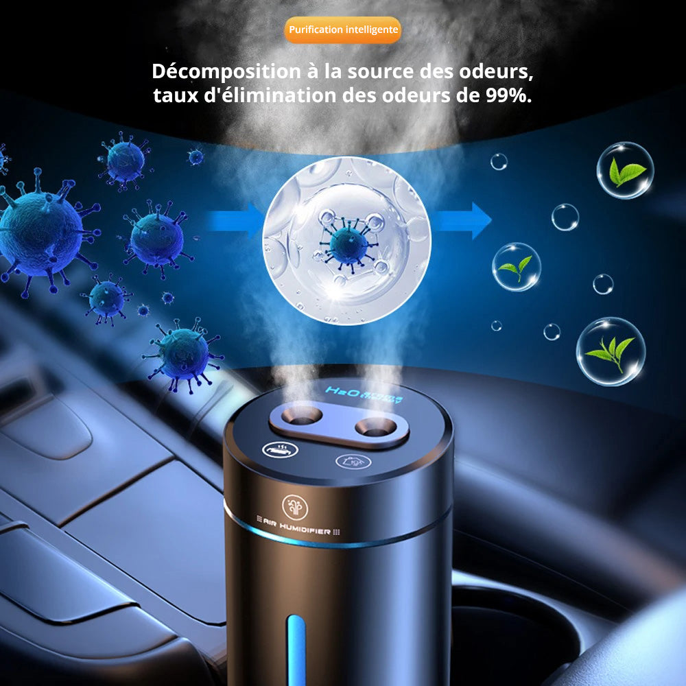Diffuseur de parfum rechargeable pour voiture