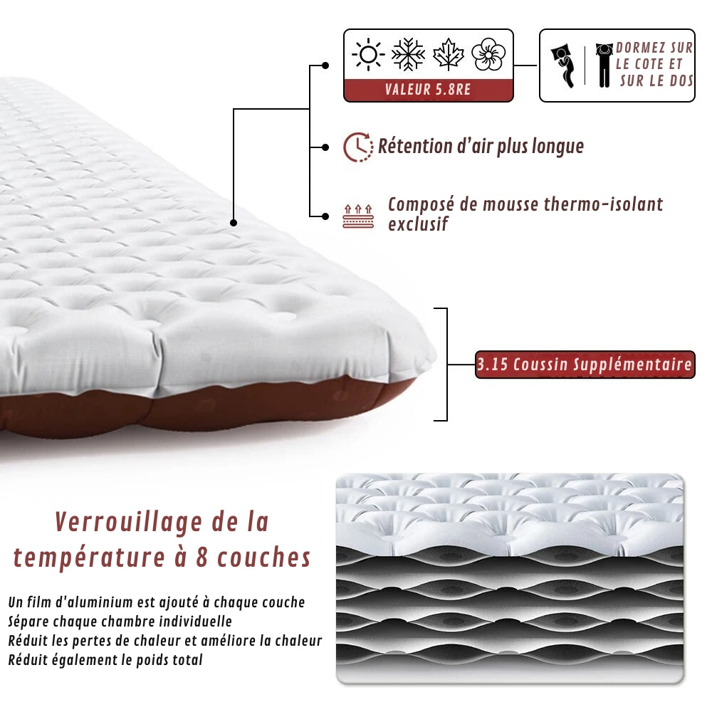 Matelas pour Tente de Toit | Nature Luxe ®