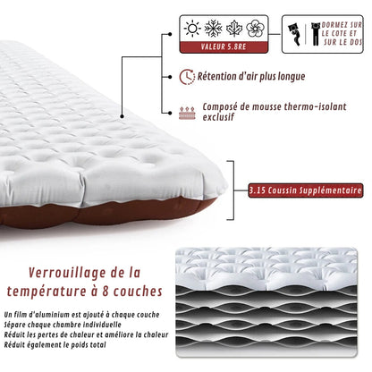 Matelas pour Tente de Toit | Nature Luxe ®