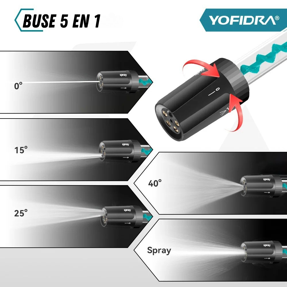 Nettoyeur haute pression sans fil puissant – 220 Bars 5 en 1 | PowerJet®