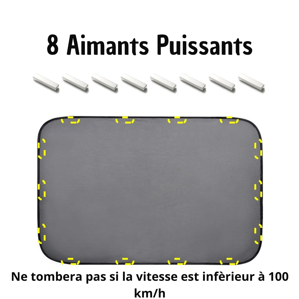 Pare-soleil Fenêtre de Toit | Sérénité Totale ®