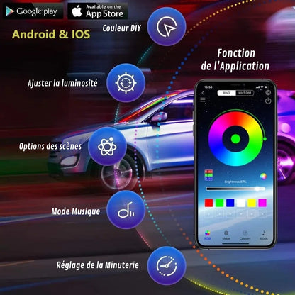 LED Sous Voiture | Ambiance Futuriste®